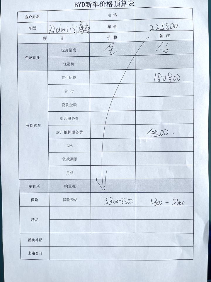 比亚迪汉DM 请问大神们这个价格合适嘛。还能再优惠吗？