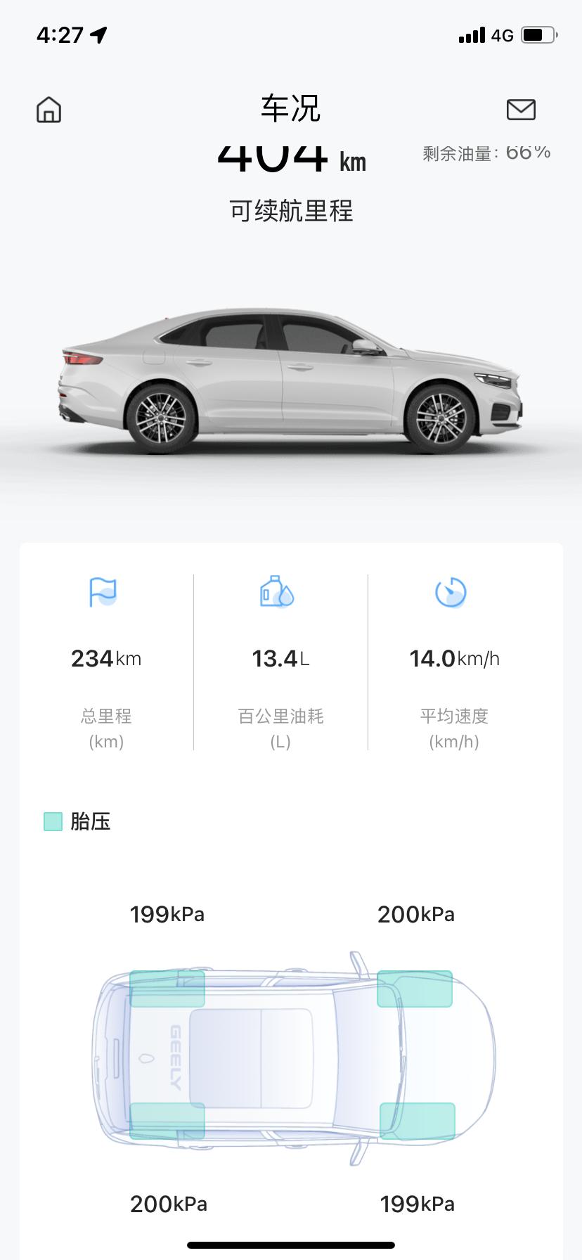 吉利星瑞 这胎压正常吗，这几天下雨