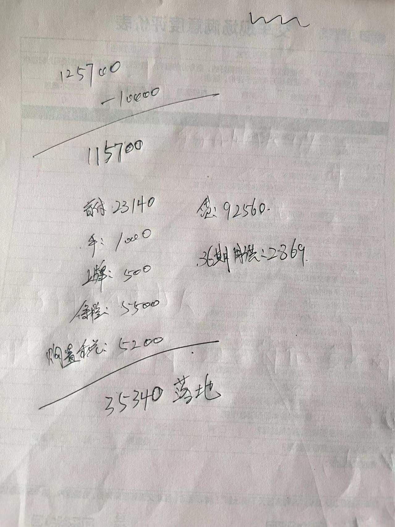 吉利星瑞 21款豪华+ 刚问大哥们看看我有没有让忽悠 算下来分期落地要138624