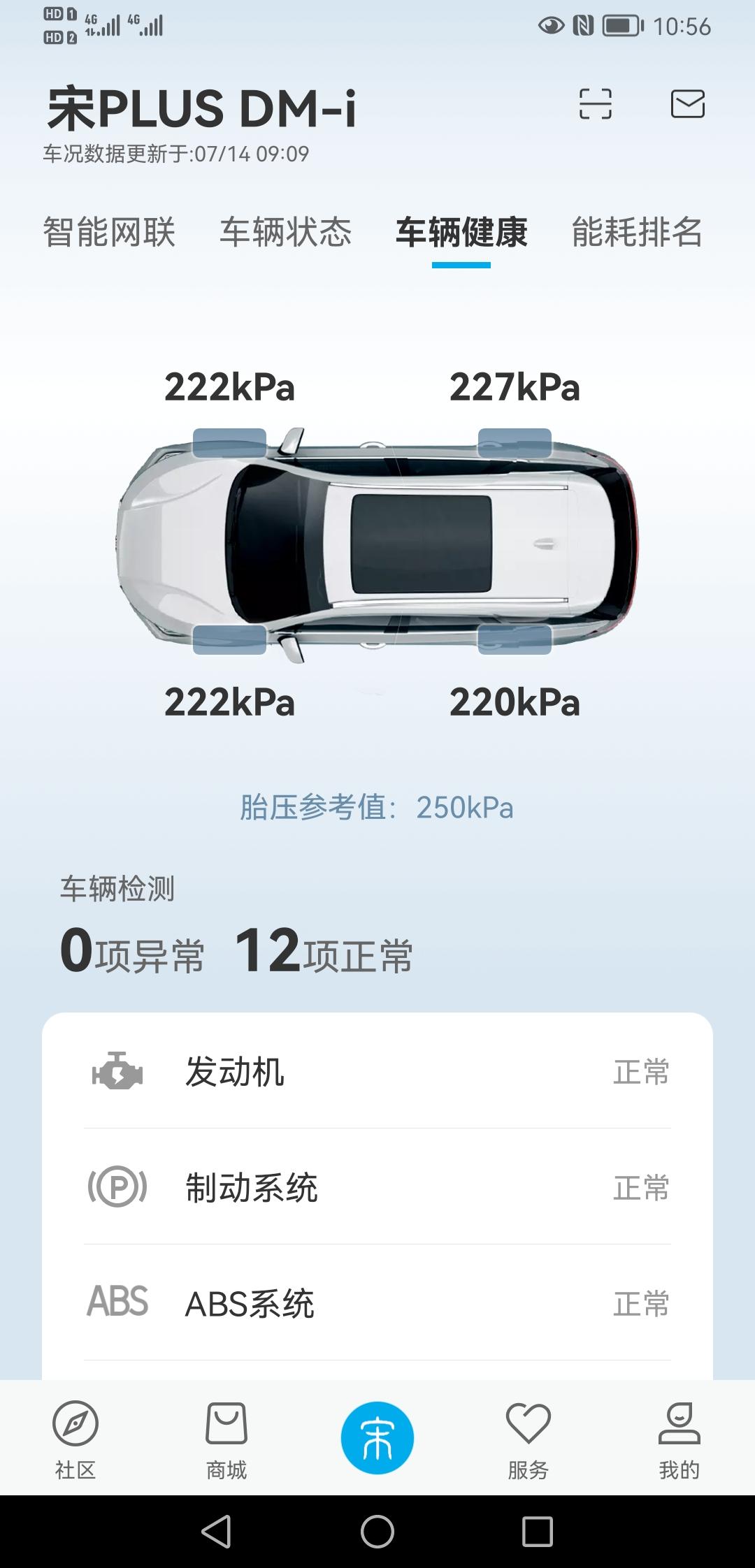 比亚迪宋PLUS DM-i 小白不懂就问，天气这么热，大家胎压设置多少是最好的！之前250，中午达到270+，吓的我直接