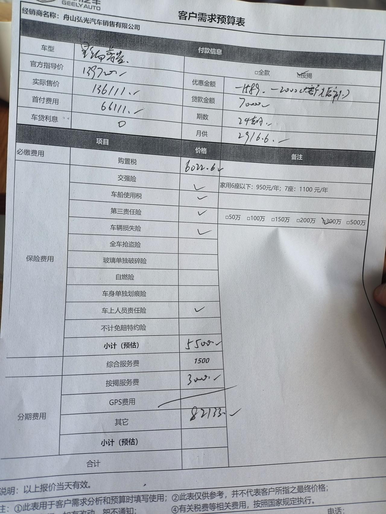 看了诸多网友的点评，7-8个的油耗个人还是能够接受的。最终选择2023款星瑞尊贵因为青绿没现车，个人还是比较急的，所以想