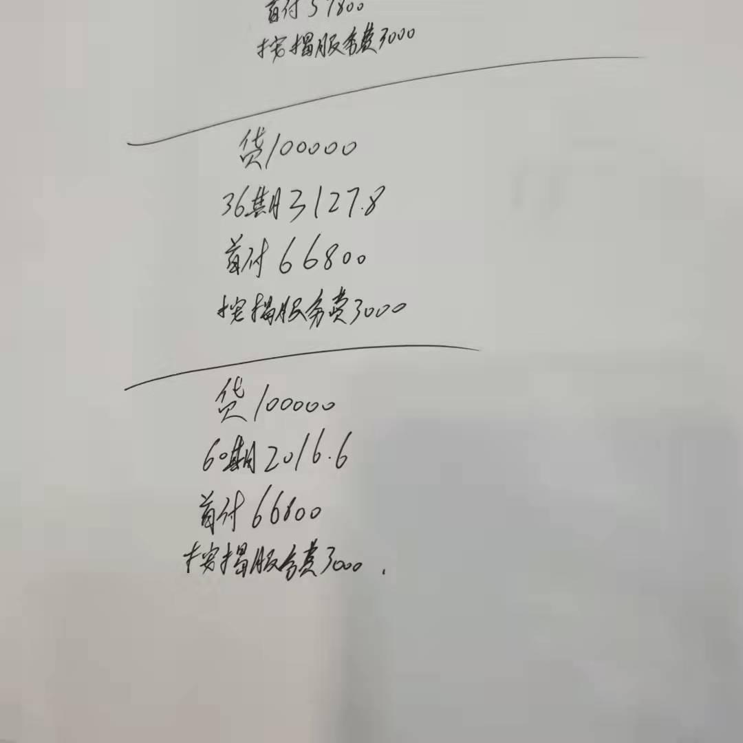 比亚迪宋PLUS DM-i 51尊荣，给我这个？？？？？？？？？？？？？？？？？？？？？？？？？？？？？？？？？？？