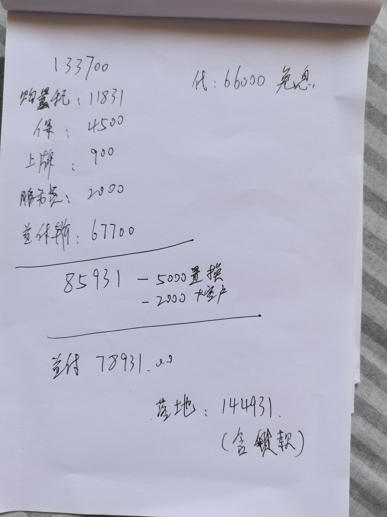 星瑞尊贵版，贷款6.6万18期免息，这个价格是否可以入手？