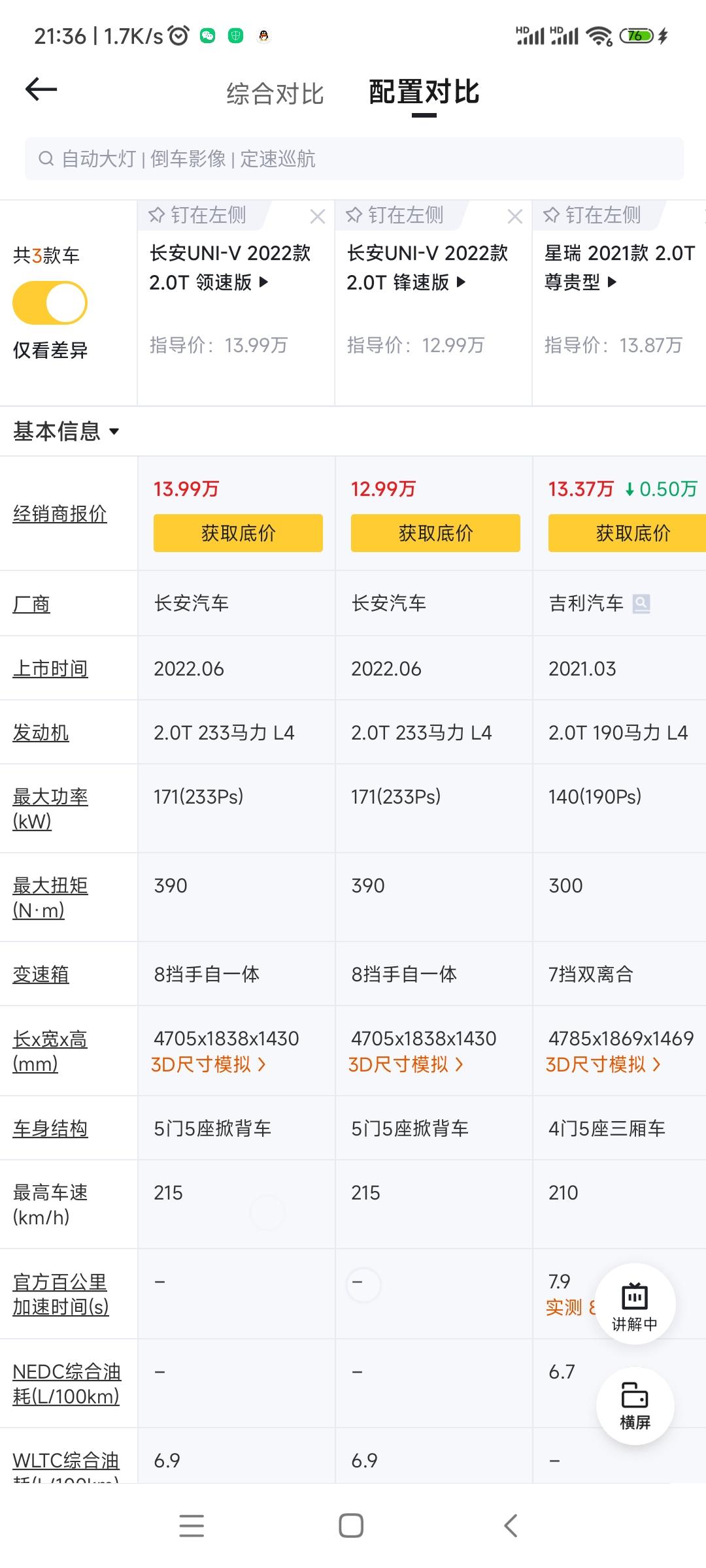 星瑞不香了?