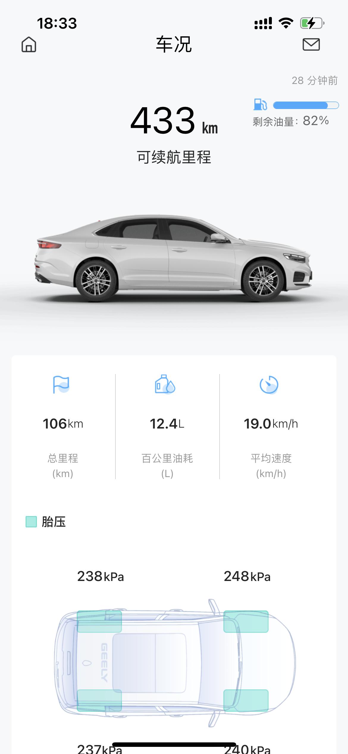 吉利星瑞 刚提车剩百分之八的油量，然后加满油花了430多块钱，开了一百公里，剩82。