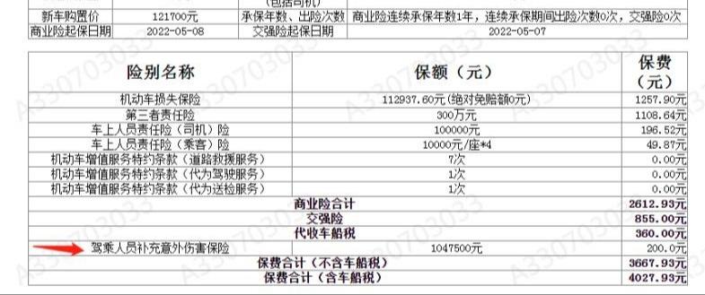 吉利星瑞 你们续保多少,人保要我4000