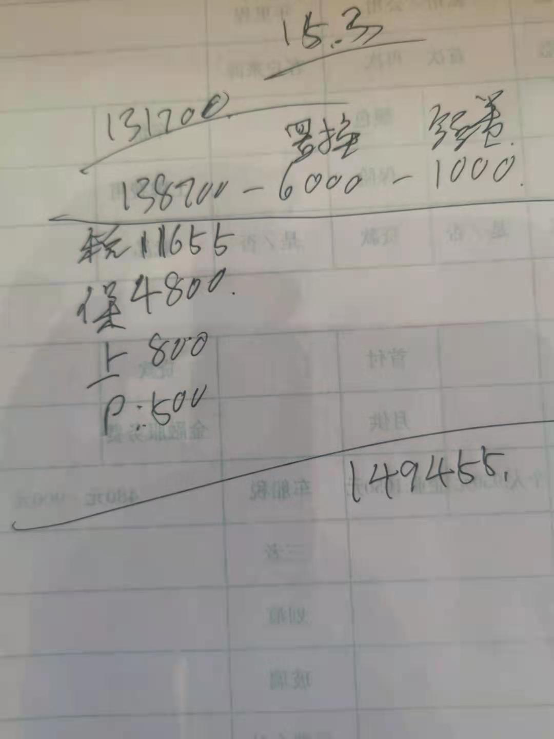 吉利星瑞 车友们，人在沈阳4S店给的尊贵版报价加上置换补贴大家帮忙看看这个价格合适不