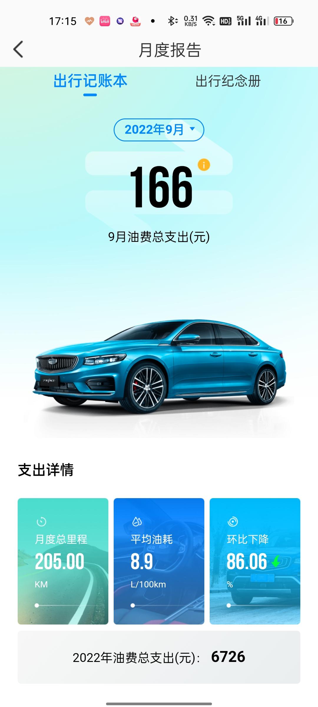 吉利星瑞 实际油耗突然很高，是什么原因啊