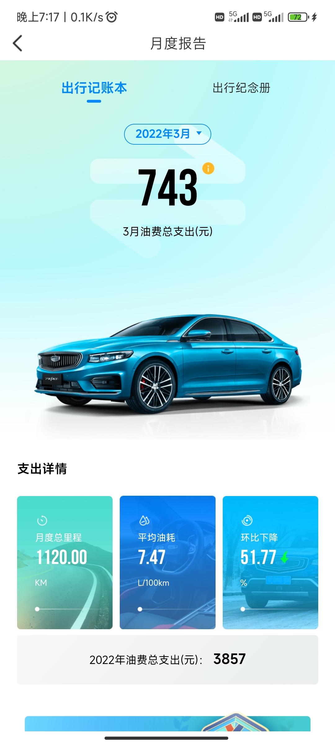 吉利星瑞 这是费油还是省油呢？