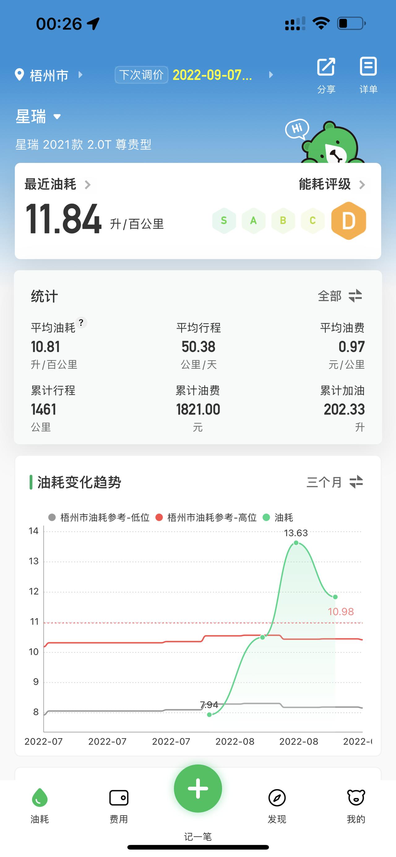 吉利星瑞 怎么开省油新手新车