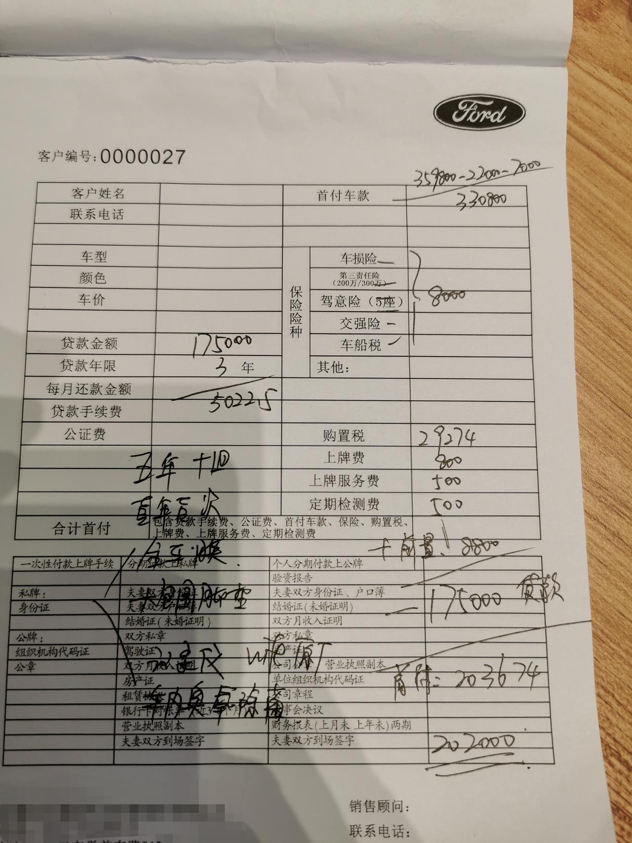 福特探险者 各位探友这个价格如何呢？