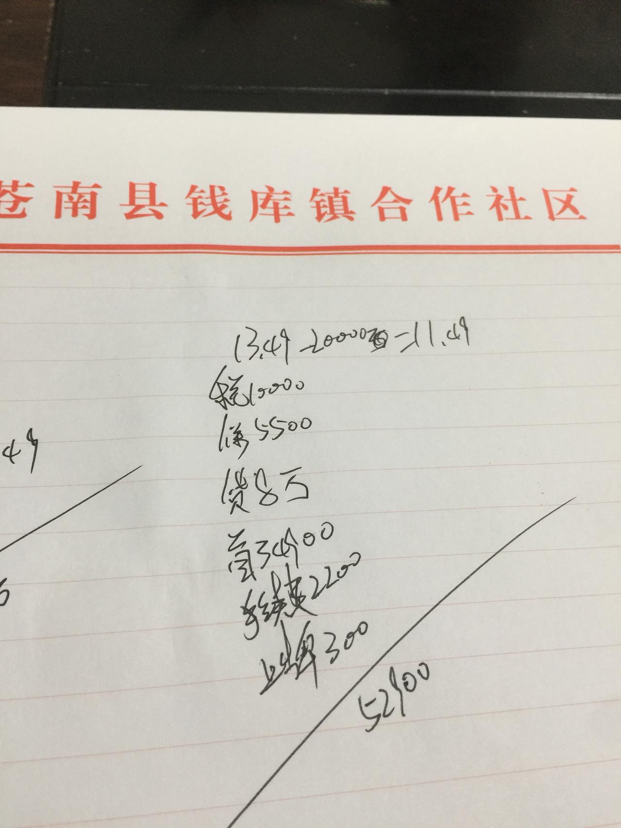 奇瑞瑞虎8 20款豪华 优惠2万 月工2500左右 、36期   落地 14万 多 、.