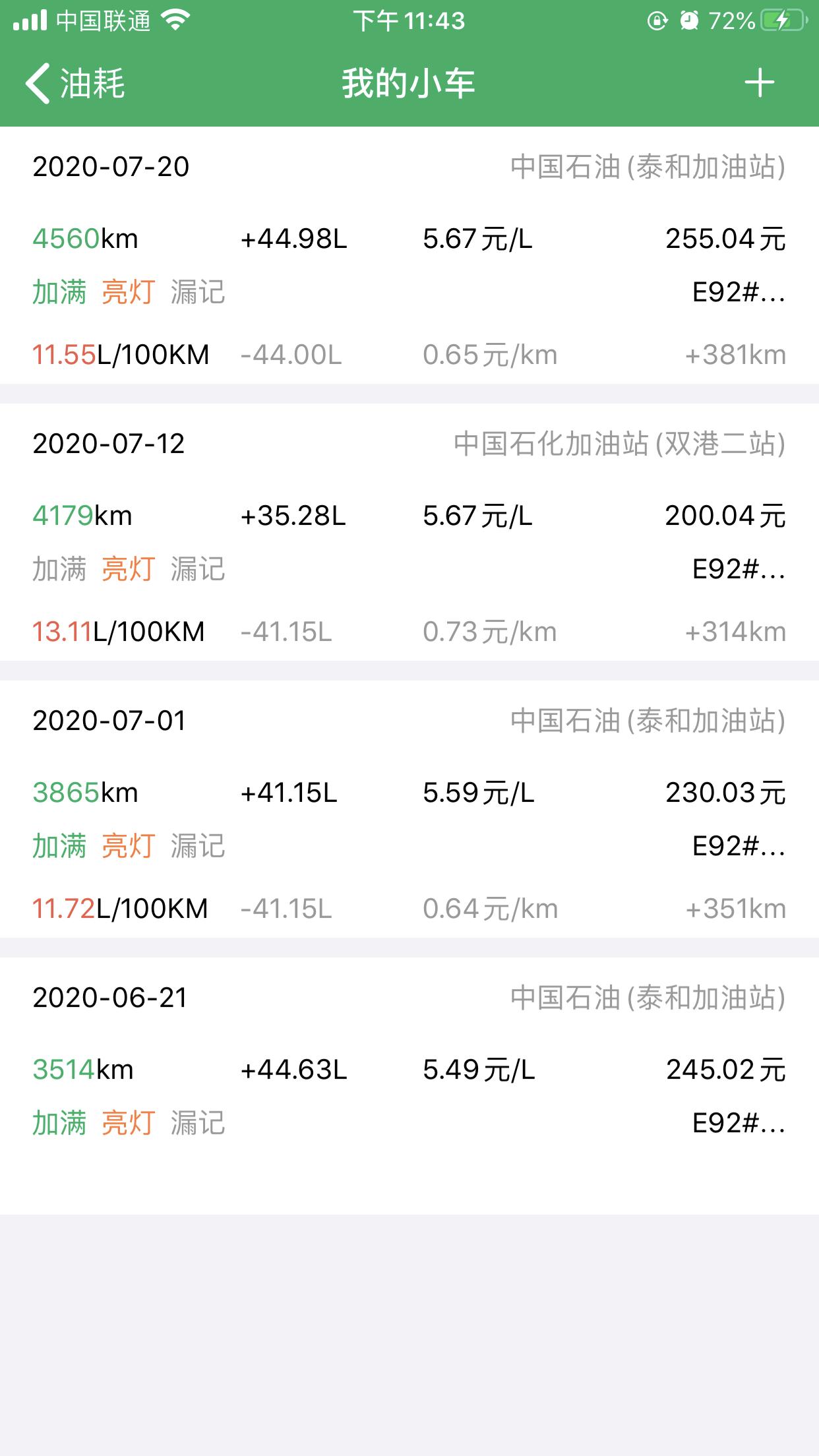 我想问一下你们的车加满油能加多少升 博越PRO1.8Ｔ智慧