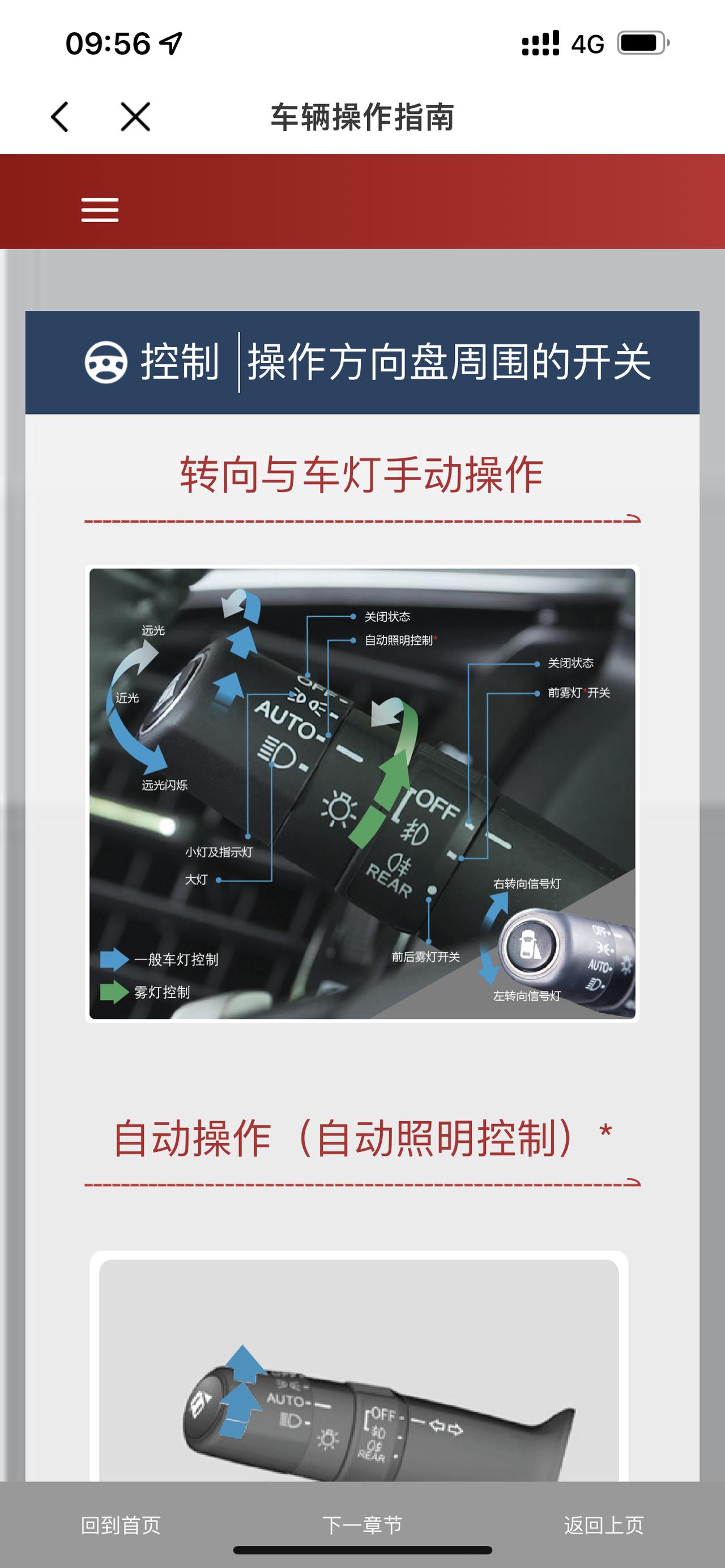 本田冠道 请问这个按钮是控制什么呢？ 说明书上说是小灯和指示灯的开关。但是按了以后啥也没反应啊。
