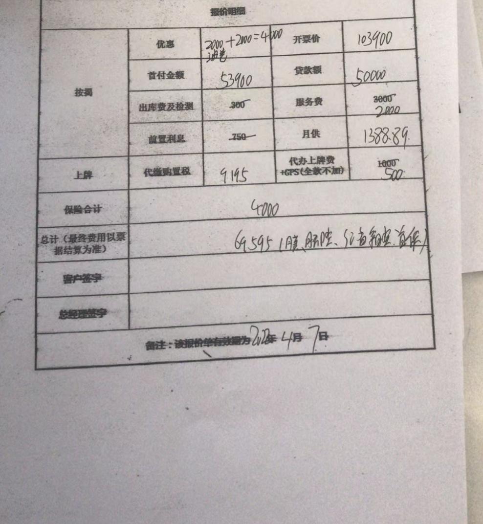 长安欧尚X5 飓风落地11.95，合理吗，准备提车了