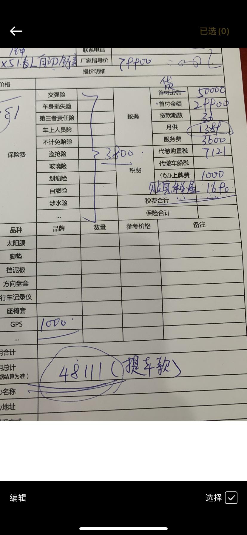 长安欧尚X5 今天去看X5自动舒享版。看看那里还可以砍一下