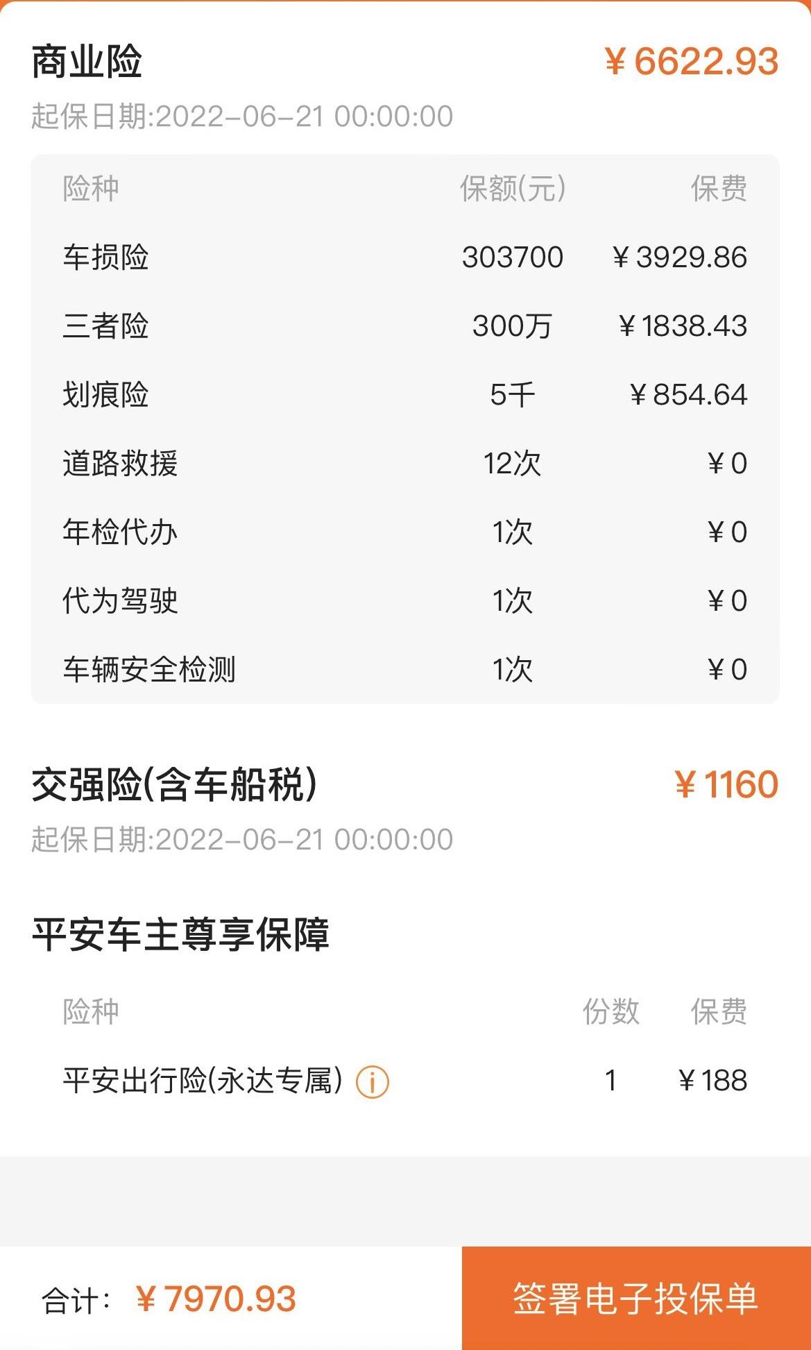凯迪拉克XT4 求助，xt4尊贵新车，裸车23.5w，销售保险报价如下合理吗？