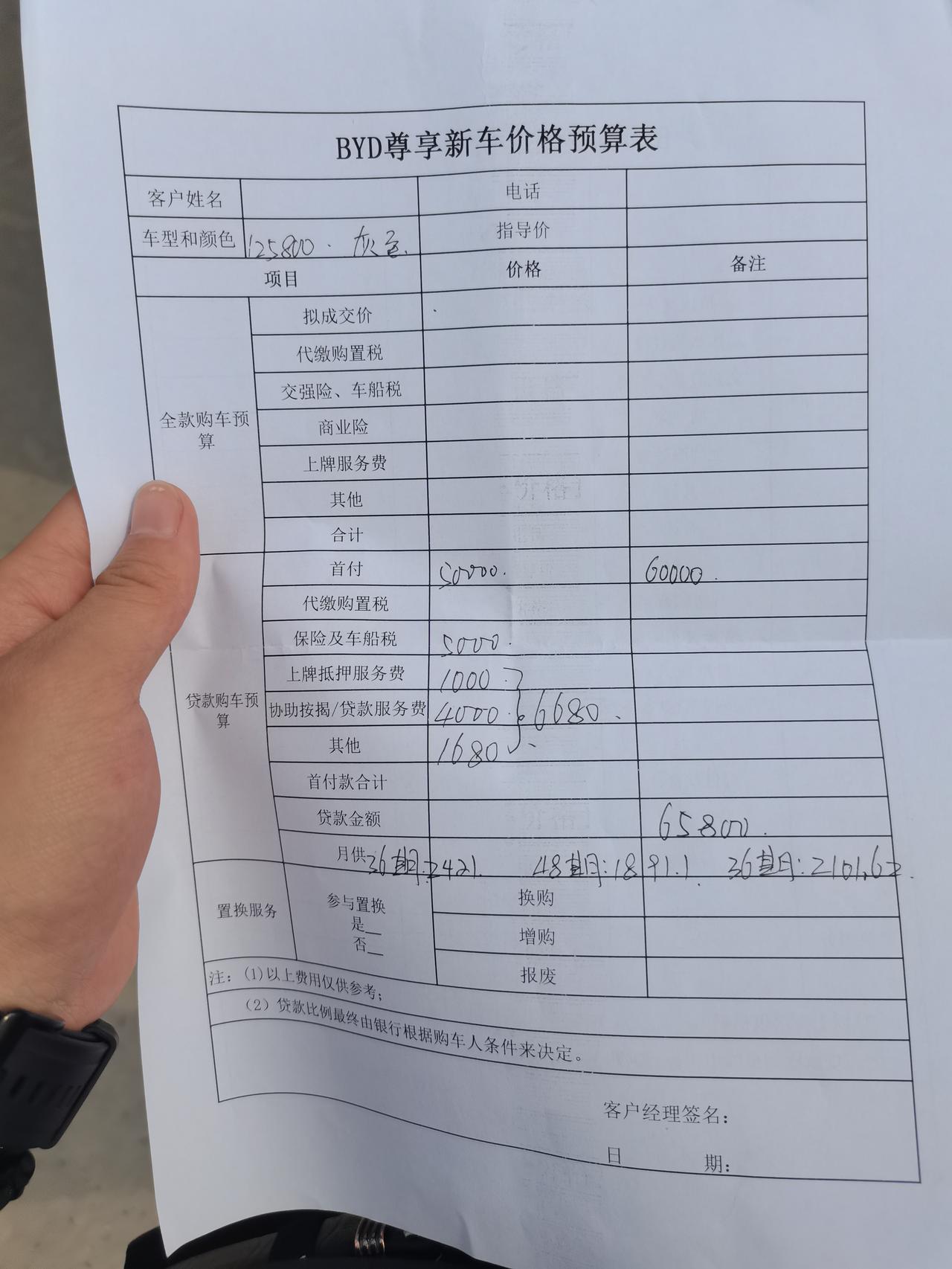 比亚迪驱逐舰 05 比亚迪秦plus dmi这个车能砍到啥价位落地我办分期，首付5500贷款36期