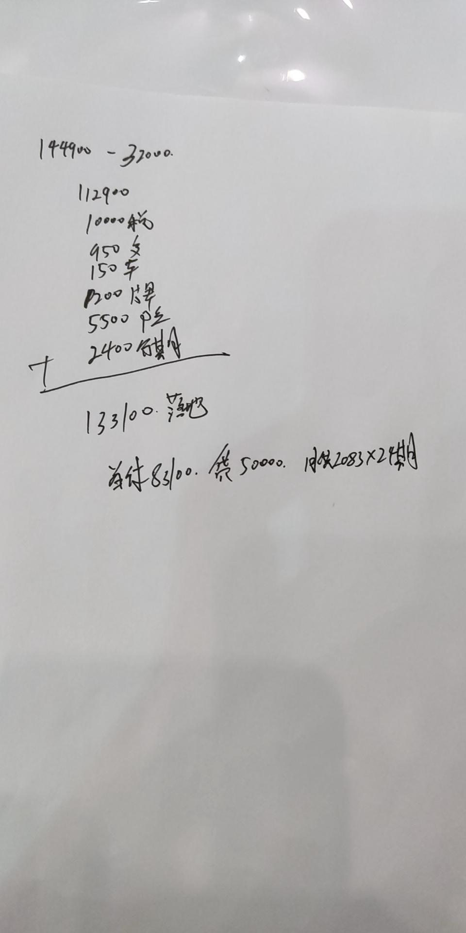 奇瑞瑞虎8 大佬们看这个价格还有多大空间？ 20款自动尊贵