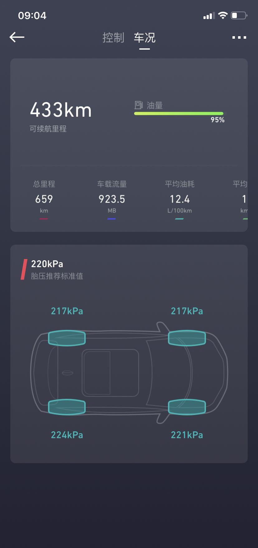 吉利吉利ICON 广州车主，几个问题咨询下老司机们：1.早上雨后，图片上显示的冷胎胎压，是不是低了？多少合适？2.油耗高