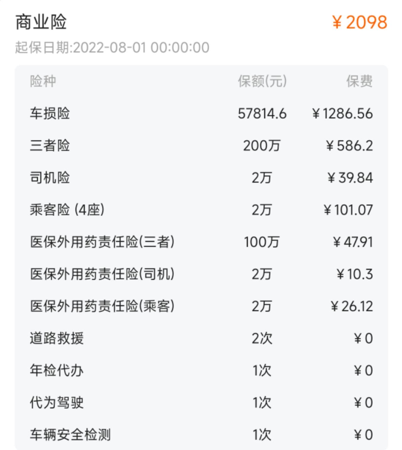 荣威i5 首保马上到期，第二次保险公司报价，商业险2098，交强险（含车船税）1155，优惠后3028的价格，请问这个价