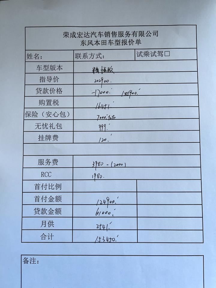 本田英仕派 大哥们 精悦版落地要21万4是不是太高啦
