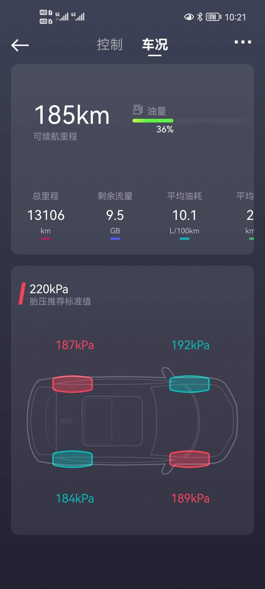 吉利博越 这种怎么弄啊？有一个胎压比两个红的还低。。但是没报警。。。