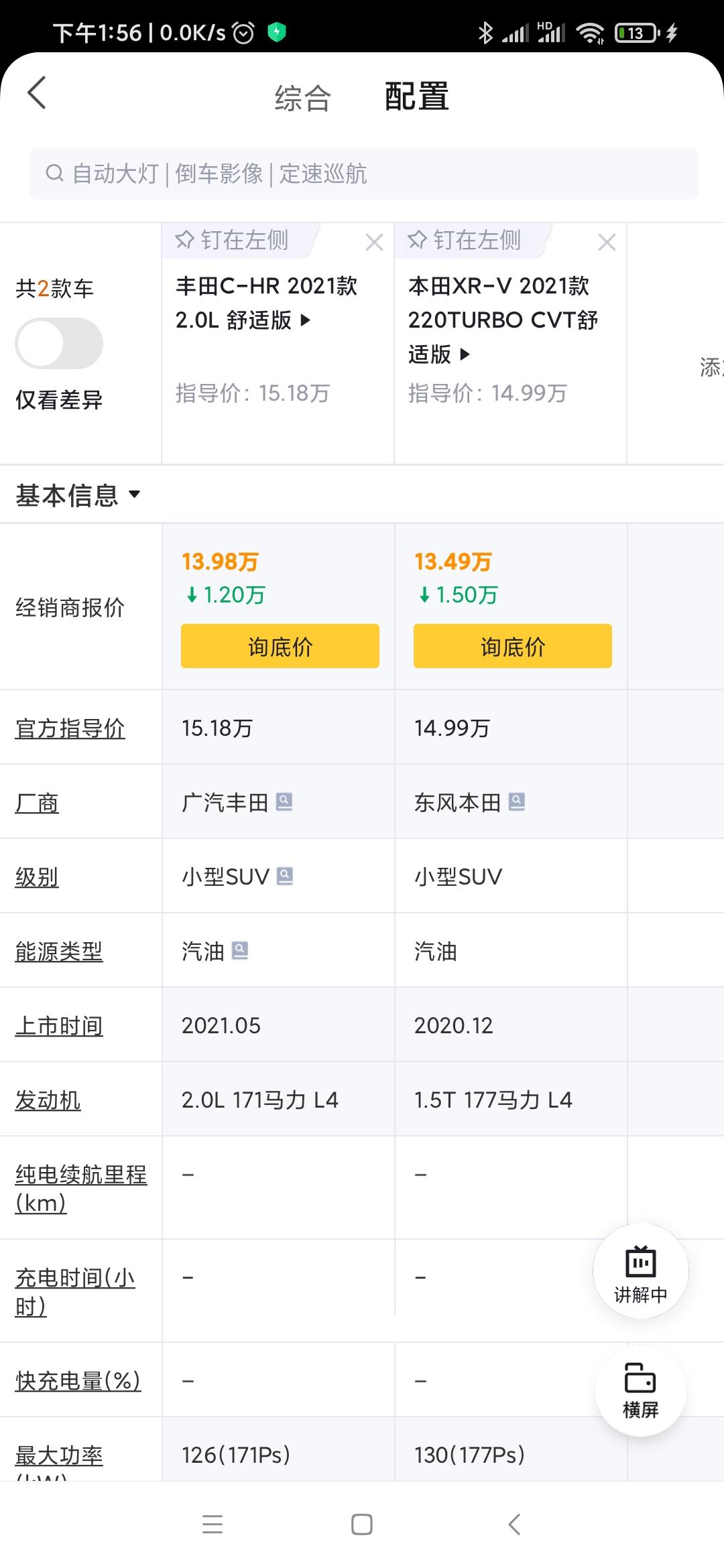 丰田C-HR 这两个车怎么选，本田xrv看起来更落后。为什么价格差不多，实际落地价差距吗