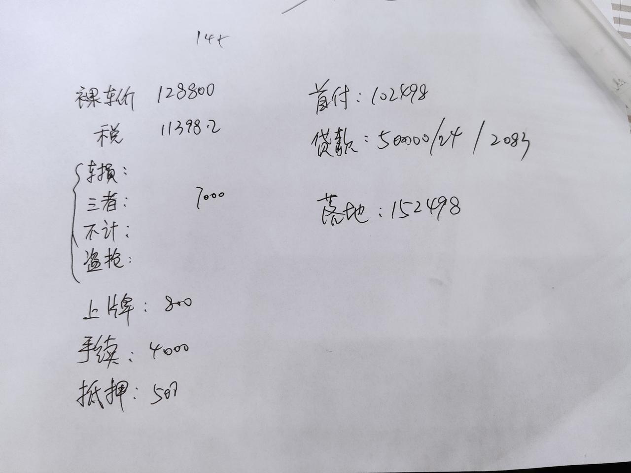 吉利吉利ICON 坐标武汉，I9顶配，12.88万。贷款5万，落地15.2。。。。已经买车的朋友们，落地多少？让我参考一