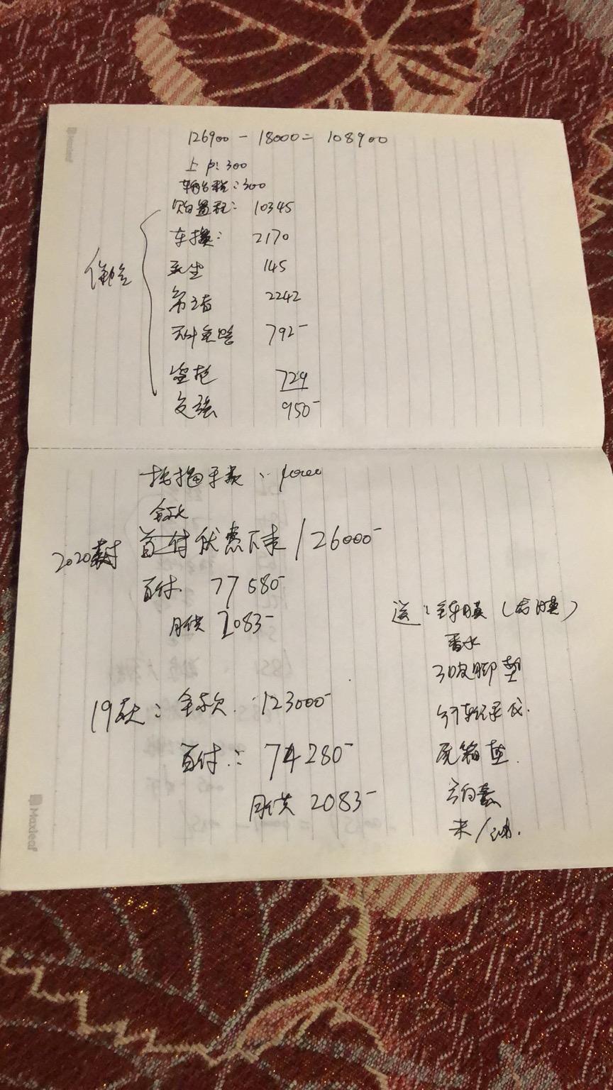 重庆瑞虎8   1.6T自动精英 20款和19款 2年零利息 大家看一下！还有就是重庆有瑞虎8群嘛，找不到组织啊