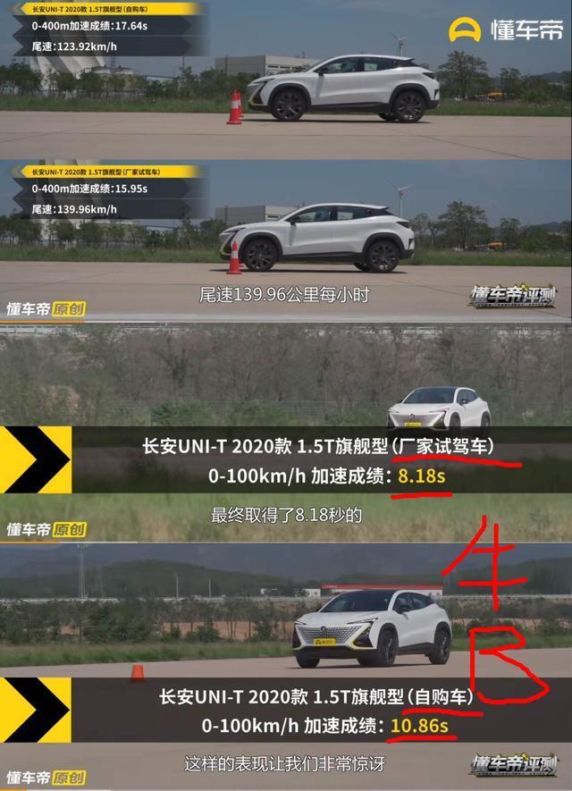 长安锐程CC 这个是真的吗？想吗cc蓝鲸版的说是换unit动力总成看着有点慌呀