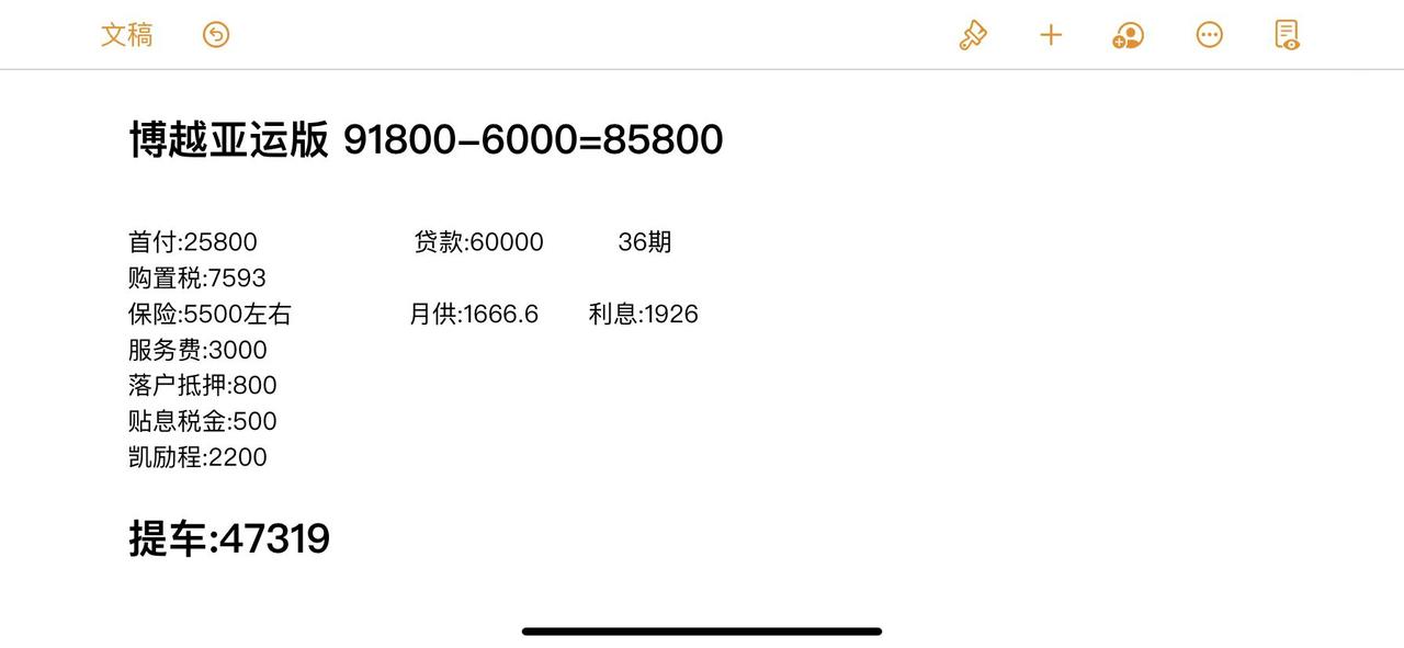 吉利博越 兄弟们，看看这个价格也么样？