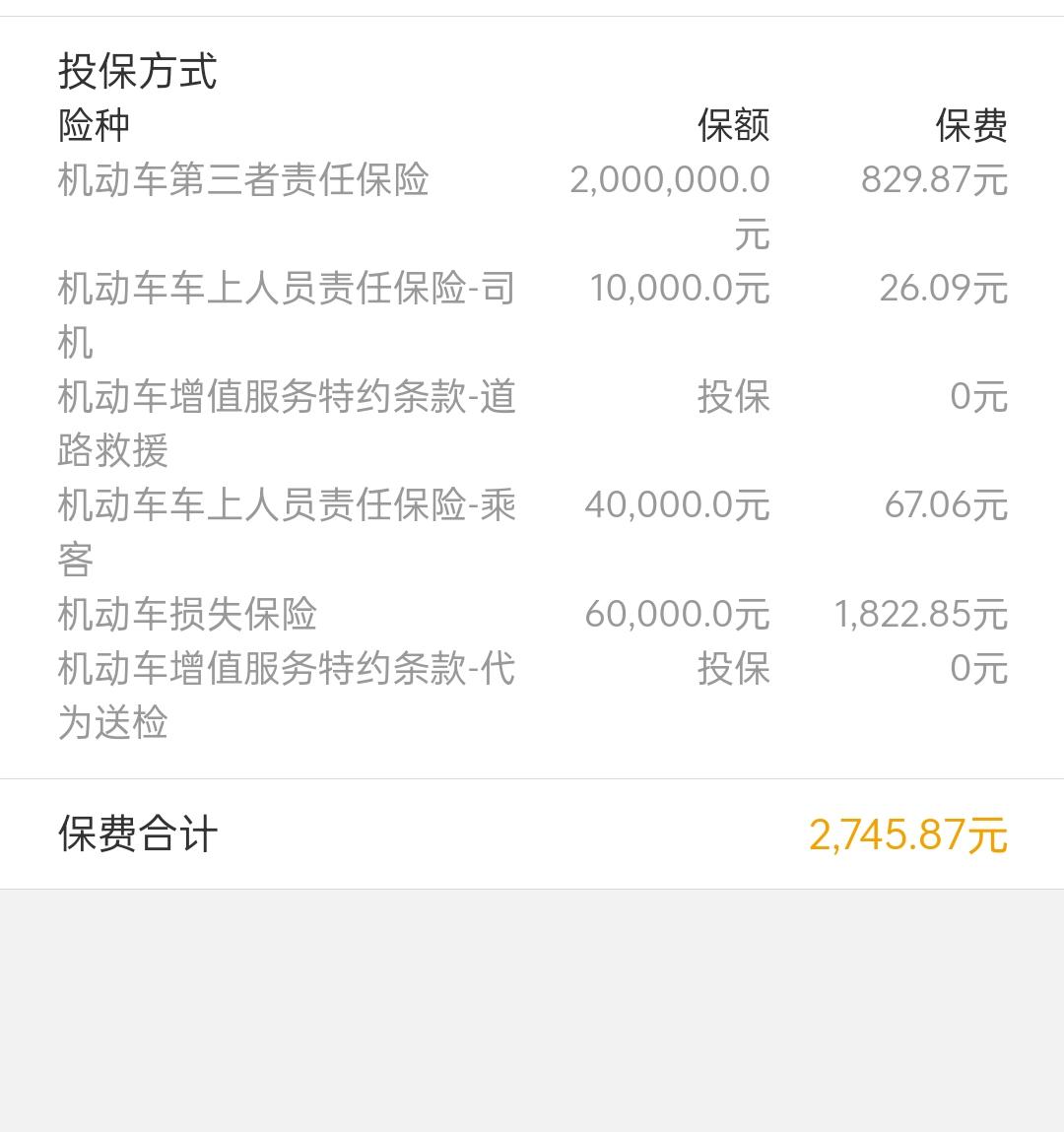 荣威i5 兄弟们，我手动钻石，四千多的保险，看看我在哪个地方被坑了