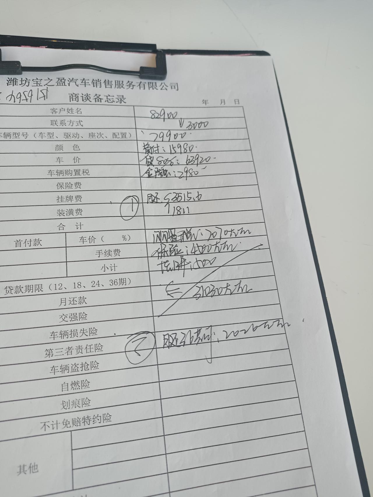 名爵5 哪位大哥给看看贵了吗