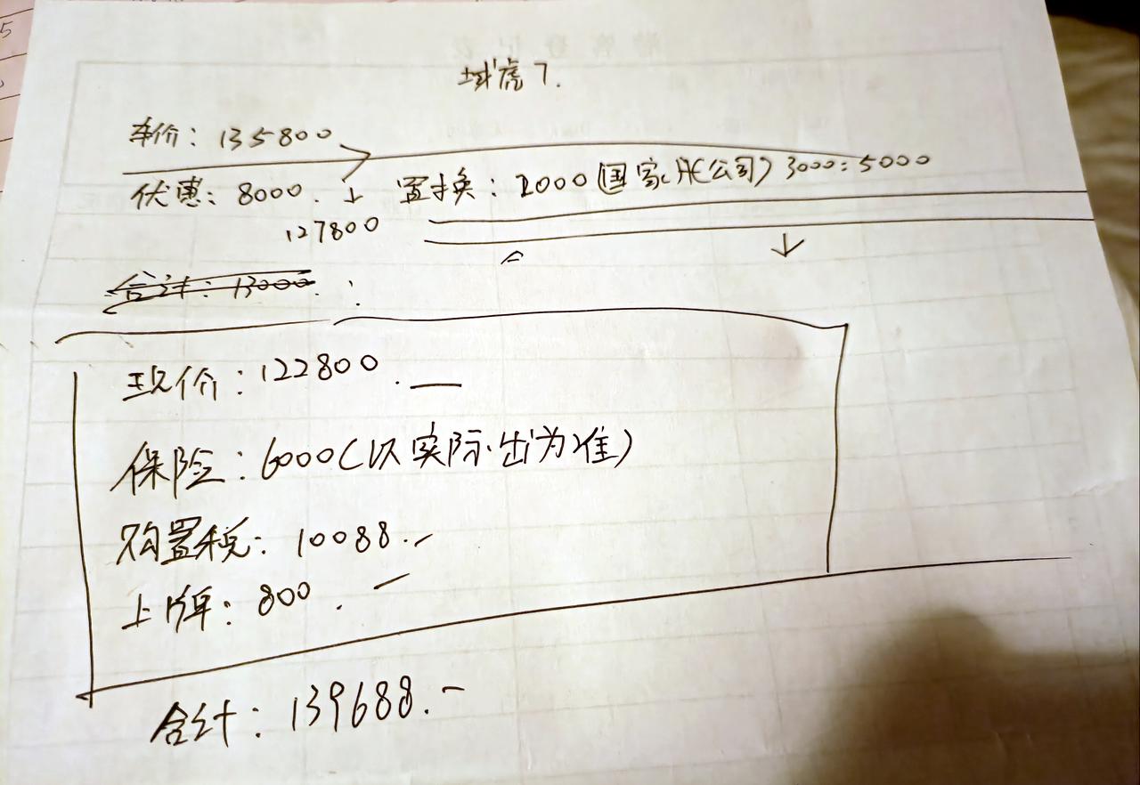 江铃域虎7 各位友友们，来帮我看看，手动四驱标箱，介于舒享型和尊享版之间的那款吧，AT胎，液压引擎盖的那款，这半价我感觉