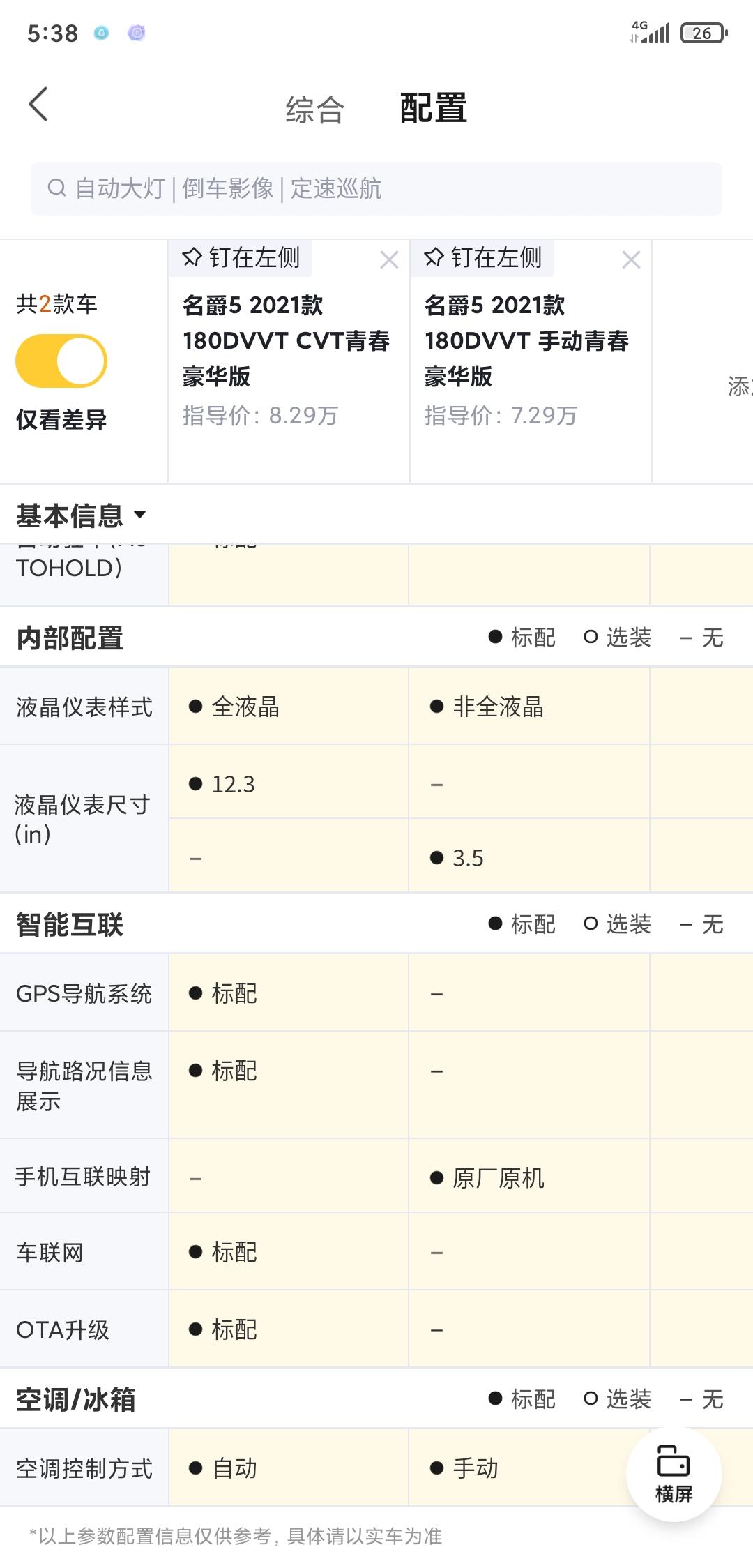 名爵5 请问各位老板们  本人就是喜欢全液晶仪表  但是又想要手动挡的  不为什么  就是自己穷  我能不能买手动的  