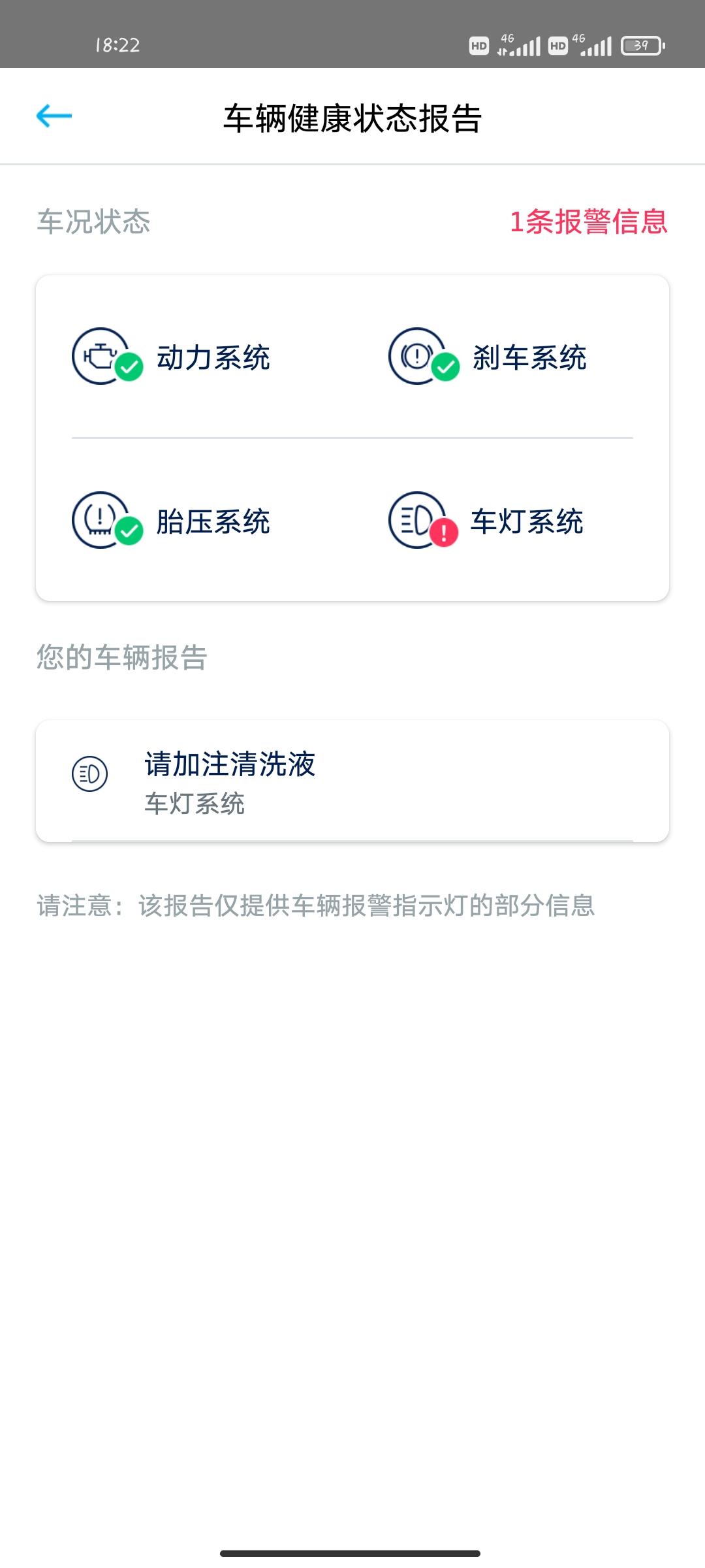 大众T-ROC探歌 为什么明明车灯都关闭了 还会有这样的提示 第一次出现