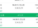 捷途X70 这个车的油耗正常么以前去镇上加油了去的多了  村口都开了一座加油站