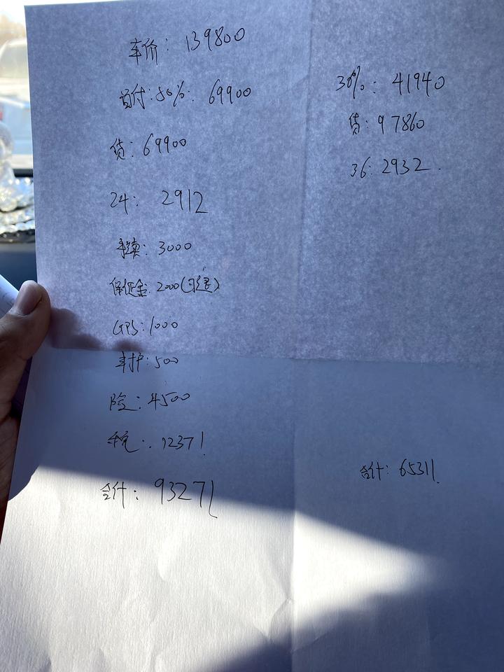 名爵MG领航 1.5高配 左边 百分50 右边 百分30。还有没有砍的可能 没优惠