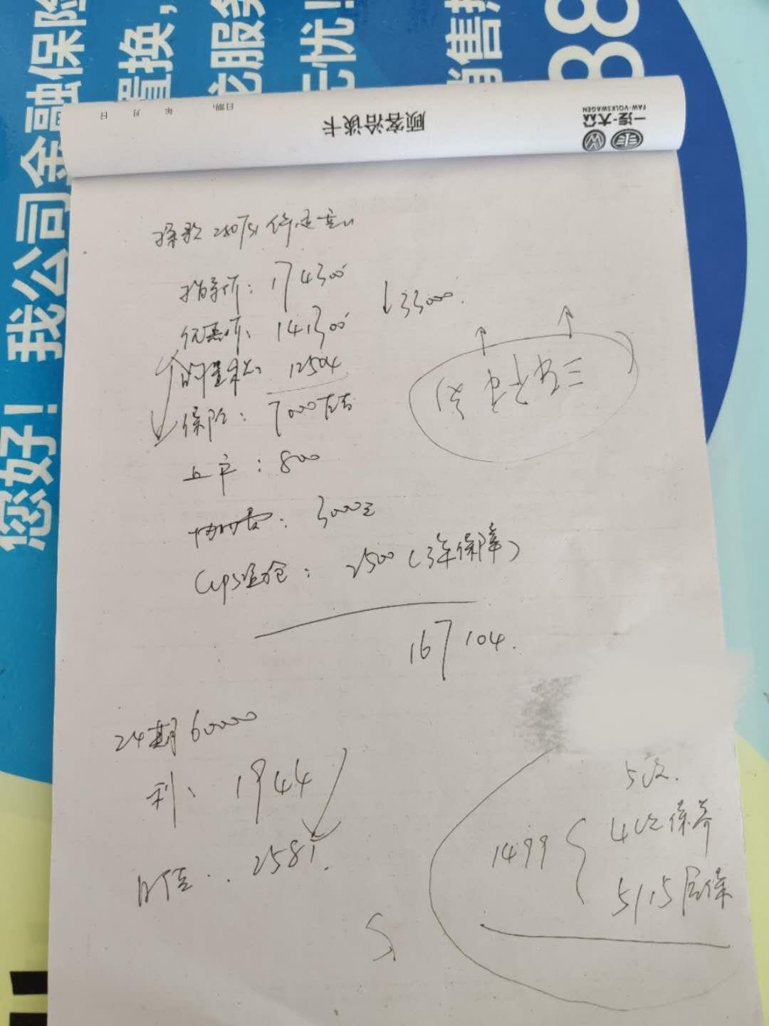 大众T-ROC探歌 老铁们  舒适型这个价格怎么样？