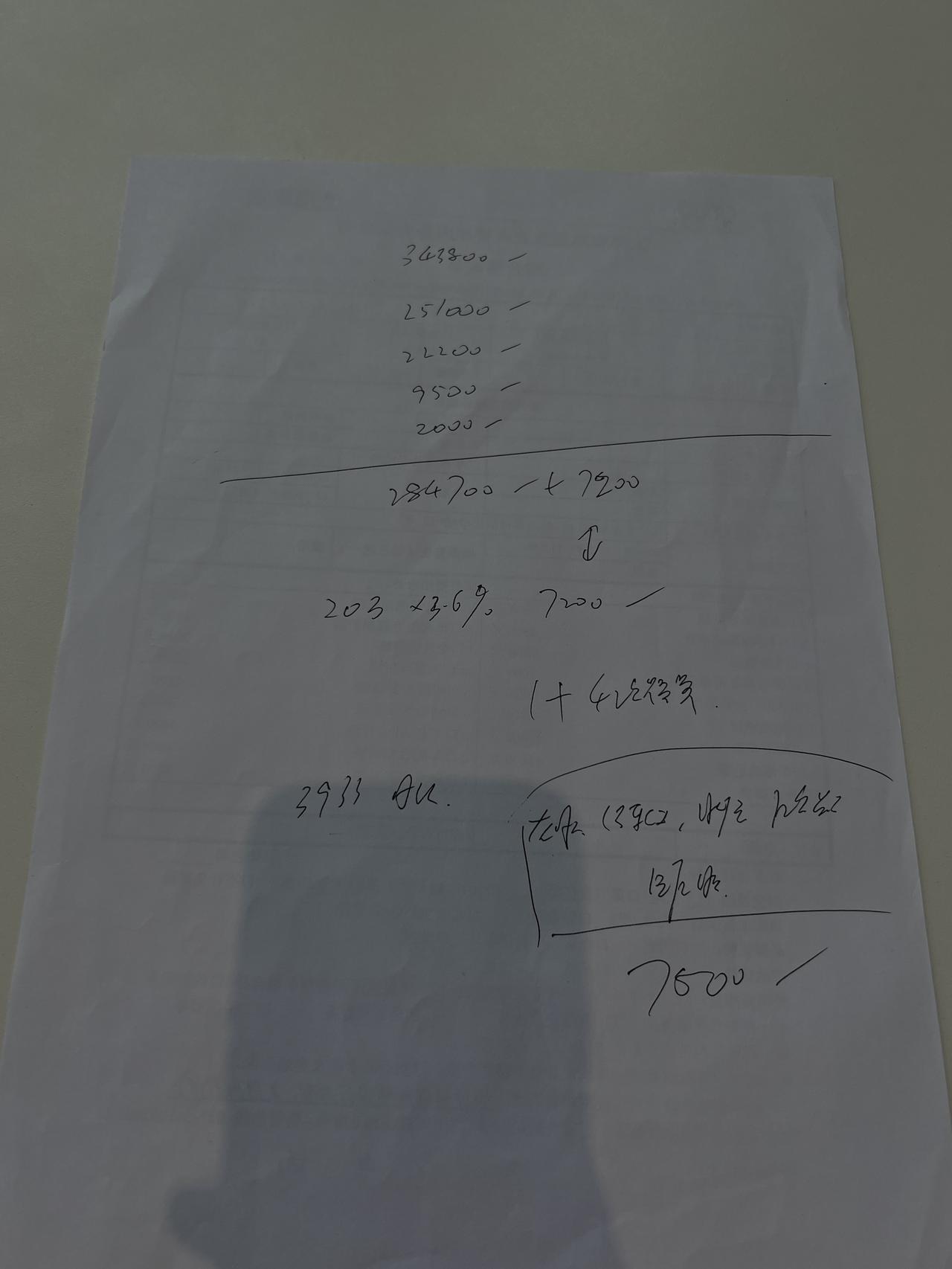 奥迪A4L 坐标上海，a4l白色豪华动感落地28.2，贷款送4次保养，加送龙膜、行车记录仪等，划算吗