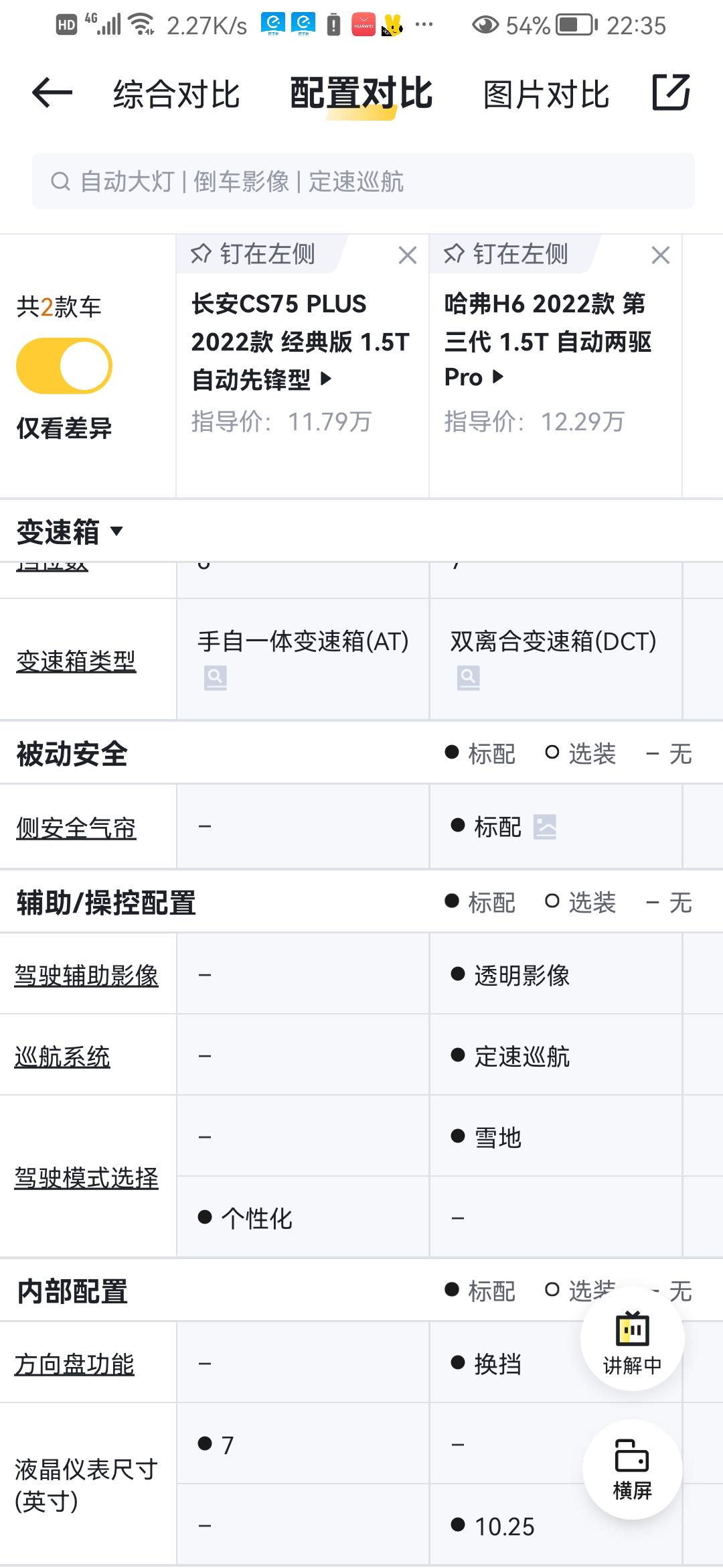 长安CS75 PLUS 大神们，求助一个问题，当75p二代经典自动先锋和h6三代pro落地价格都能谈到11.5万时候选择