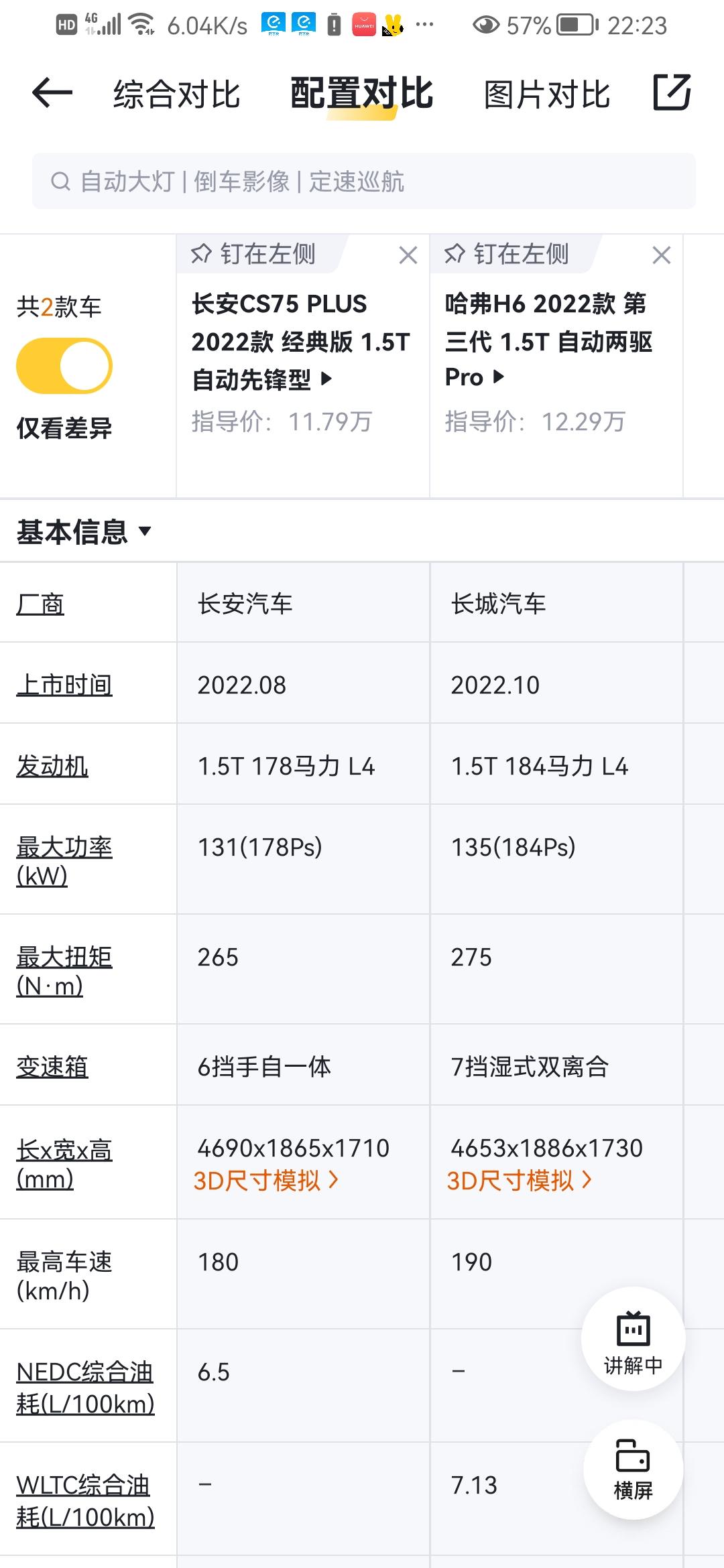 长安CS75 PLUS 大神们，求助一个问题，当75p二代经典自动先锋和h6三代pro落地价格都能谈到11.5万时候选择
