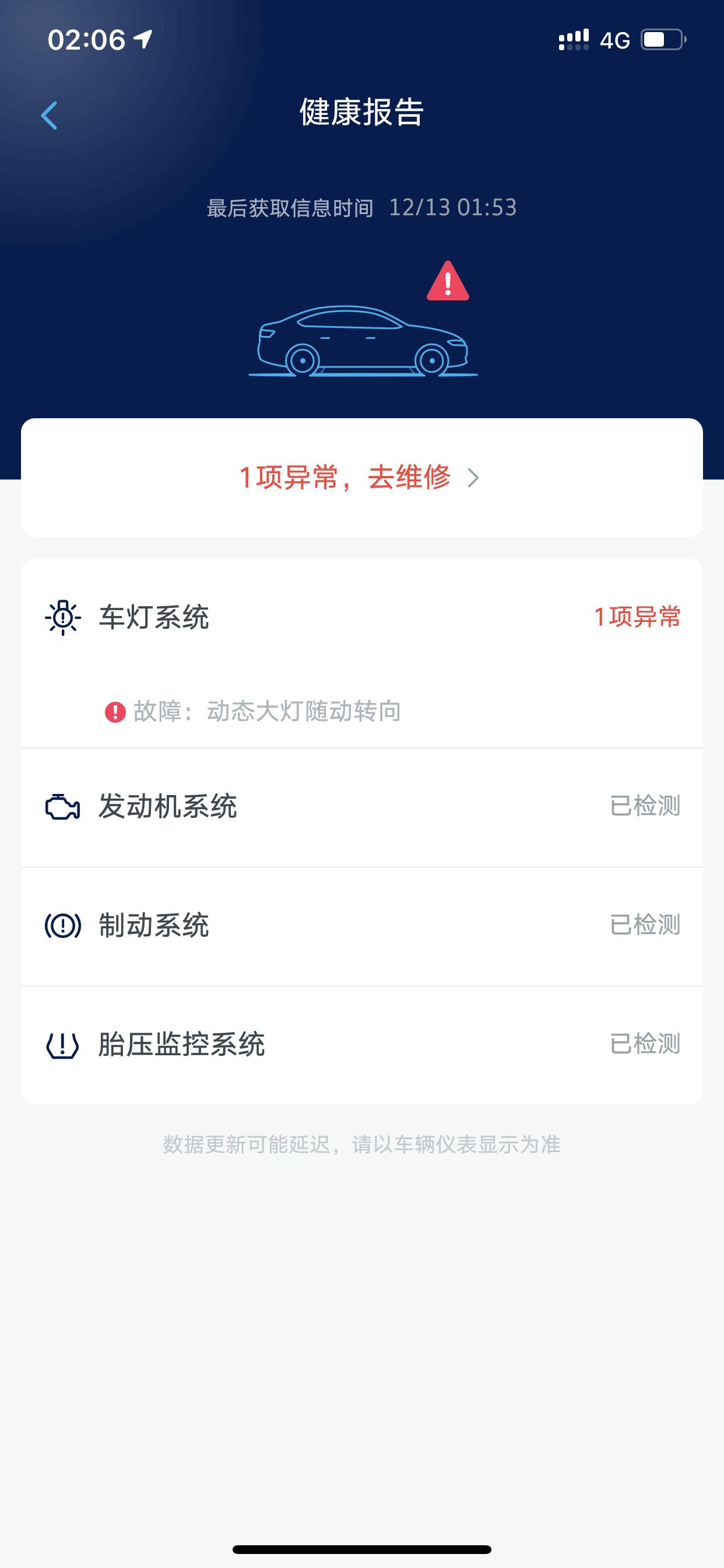 大众帕萨特 车友们，有知道这是什么情况的嘛？