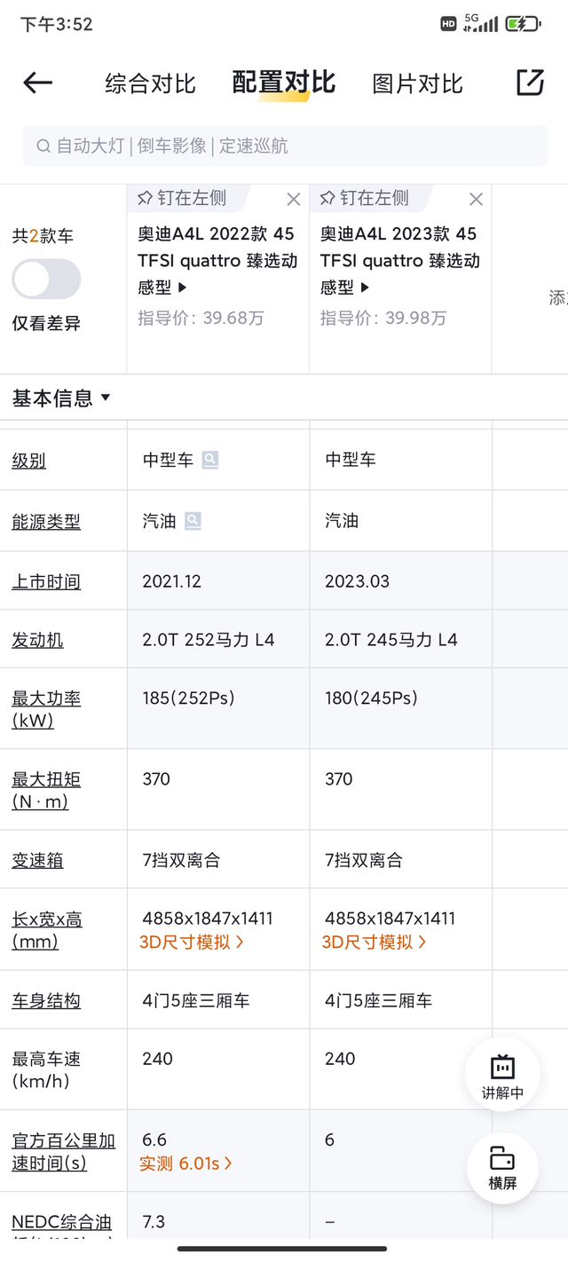 奥迪A4L 谁能解答下，为啥23款45 功率下降增加了颗粒捕捉器，官方反而加速成绩比22款块
