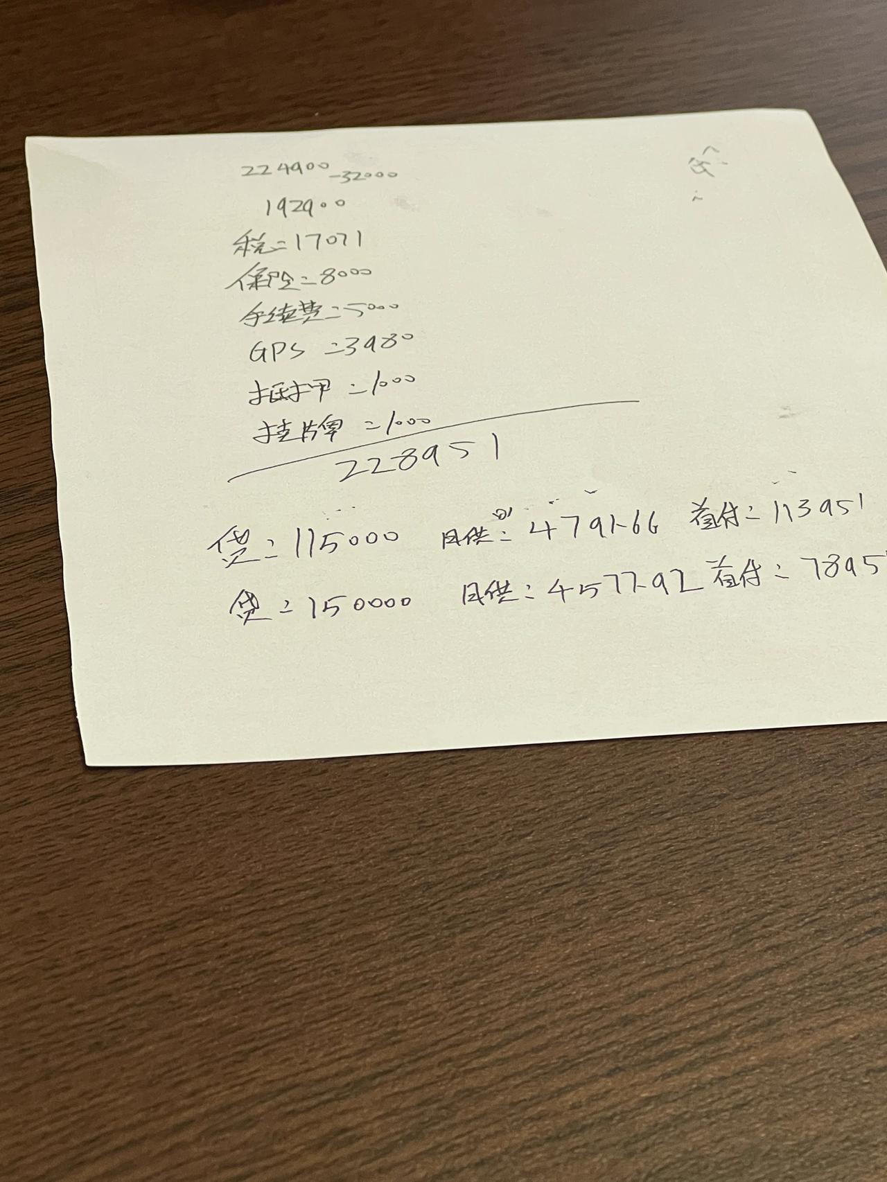 友友们，帕萨特星空豪华，这个价格怎么样销售说，GPS可以免掉，手续费可以减两千，落地大概22.3w左右。