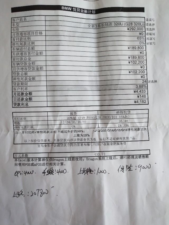 宝马3系 试驾了3系，A4l，奔驰260。最终决定320Li跟雷克萨斯Es200卓越版，家用，基本市区，一年10来次高速