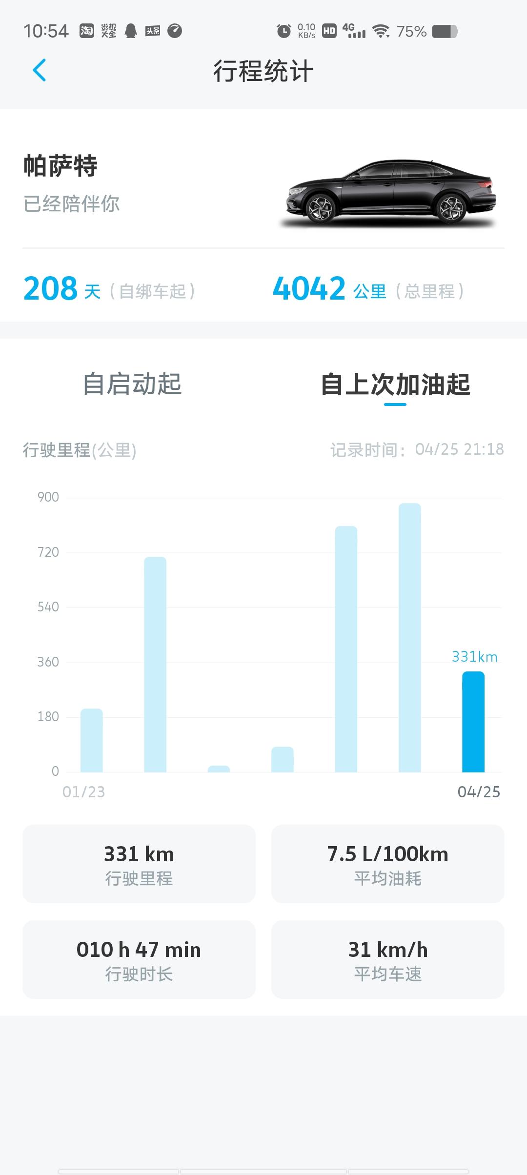 大众帕萨特 车友们首保都加了多少钱？马上要首保了前来问下各位首保时都加了多少钱