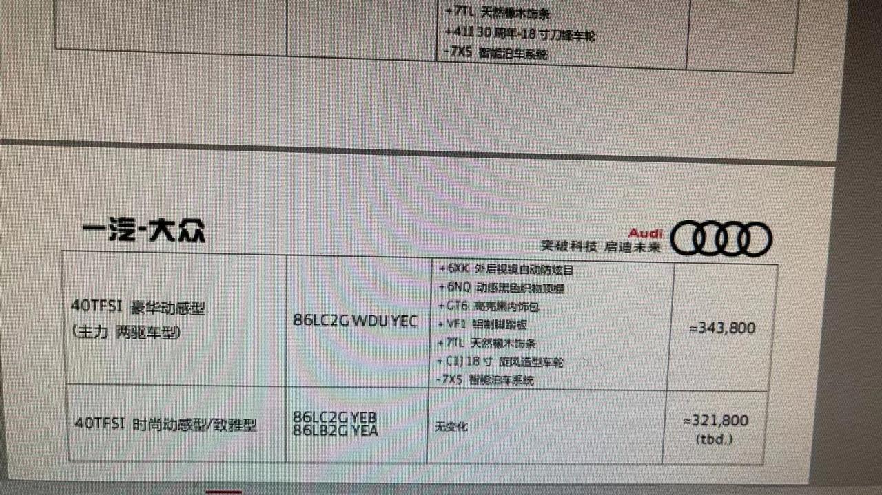 奥迪A4L 23款A4星夜版26裸车价格怎么样？星夜版和销售谈到裸车26！到店应该还可以再谈下，这个价格可以订车吗？五月
