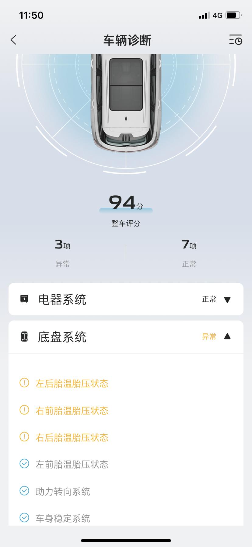 长安CS75 PLUS 四个轮胎都是2.0三个红色的是怎么回事，有没有大佬解答下。